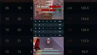 Consigue dúo así 