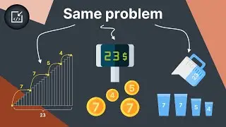These 3 problems are in reality the SAME problem. How?