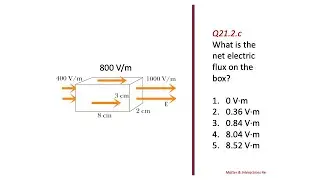 Electric Flux 3