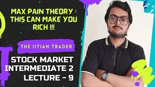 MAX PAIN THEORY, OPTION ANALYSIS, INTRO TO STOCK MARKET, INTERMEDIATE 2, LESSON 9