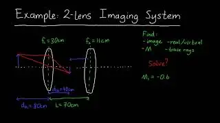 Example: Two-Lens Imaging with converging lenses