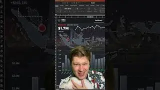 Should you build your dashboard in Excel or PowerBI and Tableau?