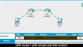 Menghubugkan 2 router di Cisco packet tracer Android