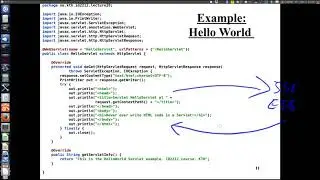 Java Servlets