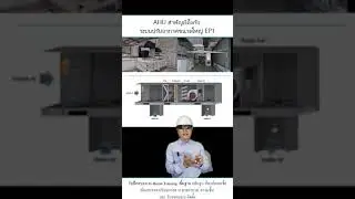 AHU สำคัญอย่างไรกับระบบปรับอากาศขนาดใหญ่ EP1