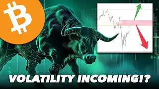 Watch this BEFORE Wednesday 8.30 est! (CPI DATA RELEASE)