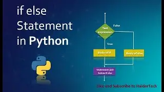 Python Conditions and If statements
