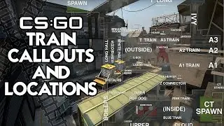 CSGO Train Callouts and Locations 2020
