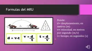 MOVIMIENTO RECTILÍNEO UNIFORME 1ra PARTE