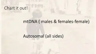 Genealogy Workshop: Getting to Genome You