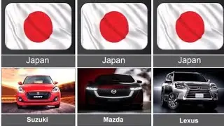 Top Car Brands by Country | Cars from Different Countries Comparison 2026|@FerrariLambo4K