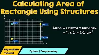 How to write Code to find Area of Rectangle in python- Python Programming| Tutorial
