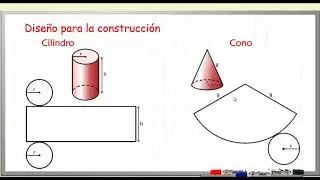 Cilindro, cono y esfera || Matemática 6to de Primaria