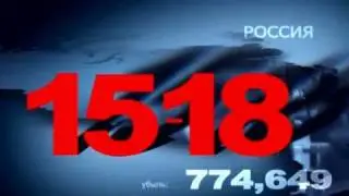 Береги себя.  Демография.avi
