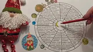 ОВЕН гороскоп на февраль 2022