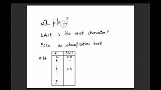 Lecture 19: Next token prediction using MLPs