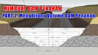 Part 2. Cara Mudah Menghitung Volume Penampang Alur dan Kebutuhan Batu Bronjong DAM Penahan