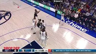 Steven Adams - King of the Boards