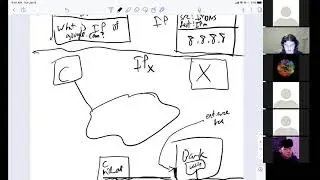 CSE 365 S21 3-15-21 "Network Security pt. 4"