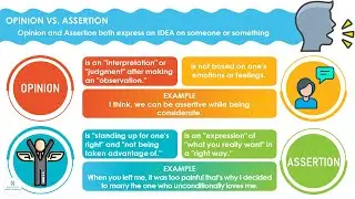 FORMULATING A STATEMENT OF OPINION AND ASSERTION | QUARTER 1, WEEK 4 | Writing and Composition | ELC