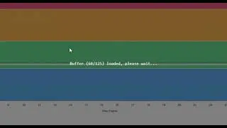Sound Meter - Browser Extension Review