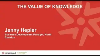 The Value of Knowledge and Knowledge-Centered Service (KCS®) Best Practices