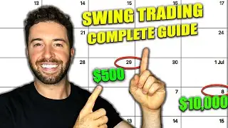 Swing Trading 101: Fundamentals, Indicators, and Strategy!