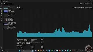 Linux OS - protsesslar bilan ishlash | Ps, Jobs, Top, Kill, Killall