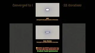 DAKOTA-OpenFOAM optimization loop | The blunt body shape optimization case