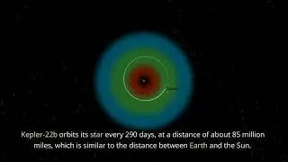 Exoplanet Kepler-22b;  2.4x The Size of Earth