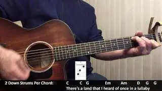 Over The Rainbow - Easy Beginner Guitar Lesson - Judy Garland - Wizard of Oz