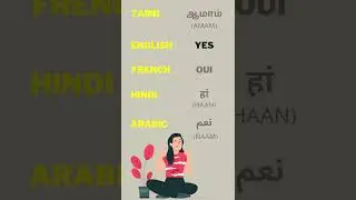 One word in 5 different languages #french #english #tamil #hindi #arabic #shorts #yes
