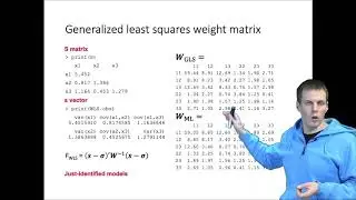 Weighted least squares