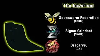 An introduction to EVE Political Factions