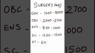 AIQI MS surgery closing prediction