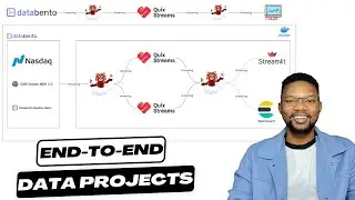 Realtime Stock Market Anomaly Detection using ML Models | An End to End Data Engineering Project