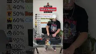 How Many NLE CHOPPA Songs Do You Know? Fan Test! (It’s Getting Hot, Shotta Flow, Camelot & more)