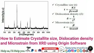How to Estimate Crystallite size, Dislocation density and Microstrain from XRD using Origin Software