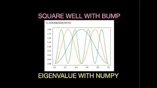 Solving the Square Well With a Bump and Python.  Bumpy With Numpy and the Eigenvalue Problem.