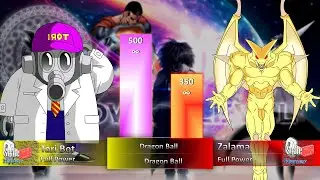 Tori Bot Vs Zalama Power Level