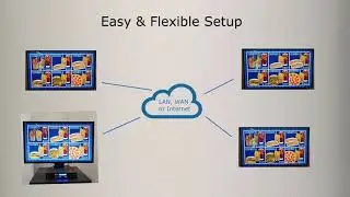 Sharp/NEC & Matrox End-to-end Streaming Solution