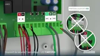 Automatismes.net - MOTORLINE LINCE (Suite)