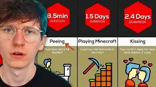 The LONGEST World Records