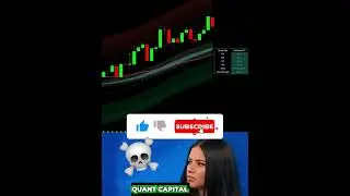 BEST Real-Time Buy Sell Indicator 📈 