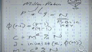 Python for Math Teachers:  Introducing Cryptography