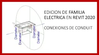 Modificacion de Familia de Revit MEP 2020 (Fragmento Curso Instalaciones electricas)