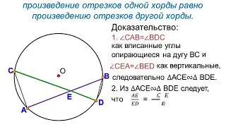 отрезкиХорд