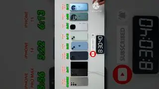 Samsung Z Fold 6 / S24 Ultra / iPhone 15 Pro Max / 15 / 14 / OnePlus 12 /iQOO 12 Battery Drain Test