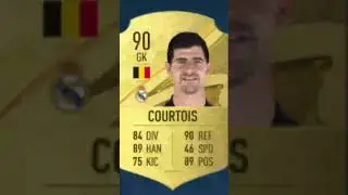 courtois fifa 23 rating confirmed.