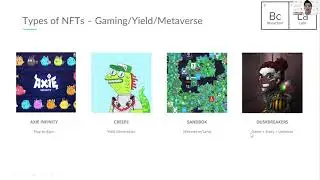 [Webinar] Understanding NFTs